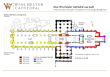 Winchester cathedral building plan